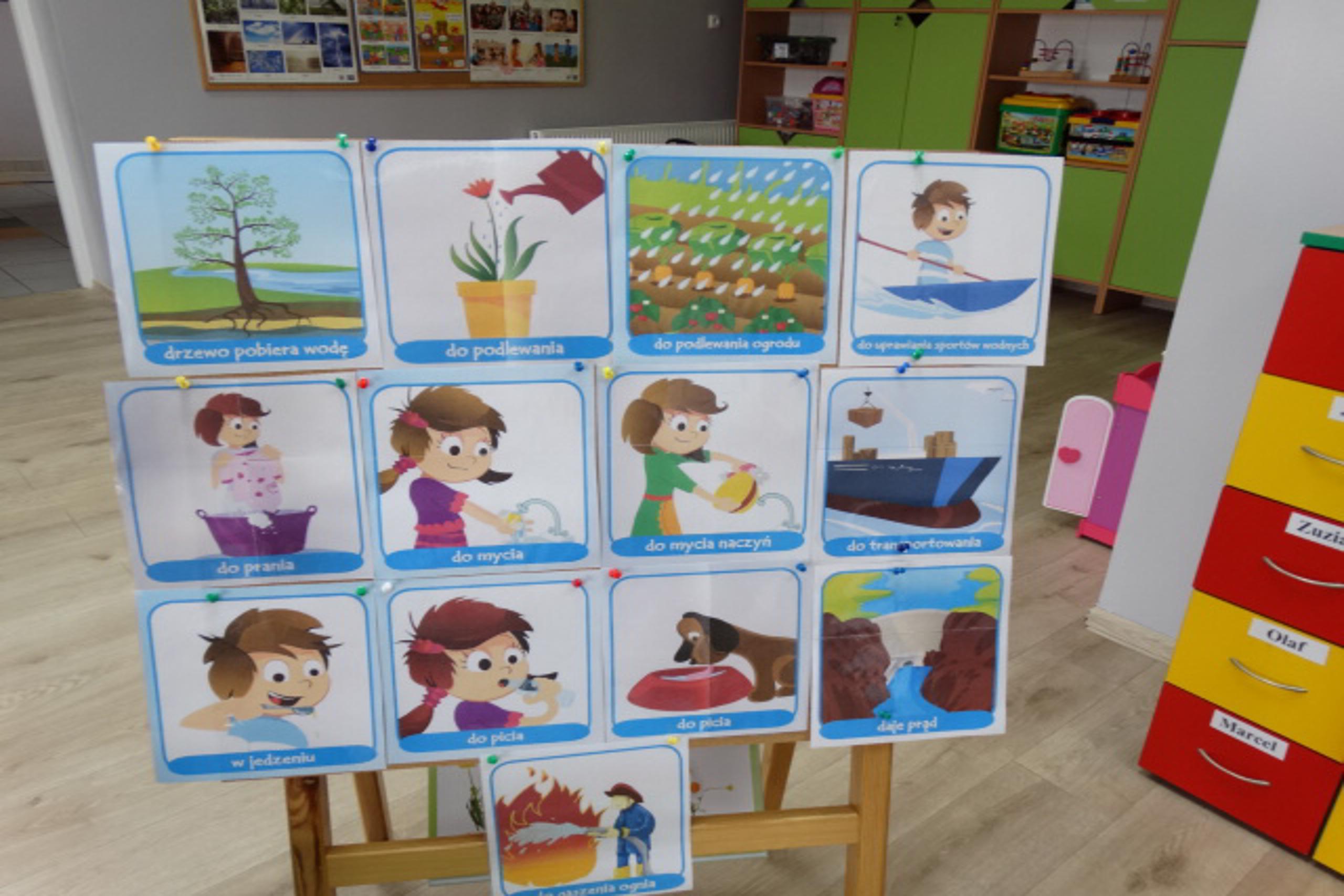 ilustracje wykorzystanie wody
