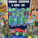 Dzieci przywieszaja swoje