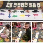 Określanie kiierunków