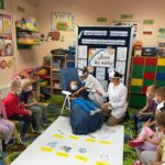 dzieci z oddziału stokrotki z pacjentem