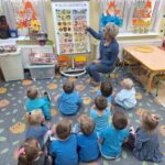 dzieci poznają swoje prawa