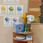 Kącik Emocji Mrówek