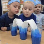 Doswiadczenie-wedrujacy-kolor