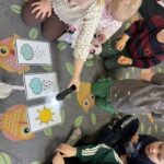 Pogoda sensorycznie w grupie bratków