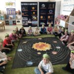 Dzieci przy makiecie z układem słonecznym