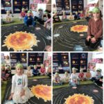 układanie planet na odpowiedniej orbicie